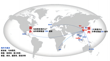 繼新加坡分公司、菲律賓海外倉，美儀在東南亞又有新動(dòng)作！